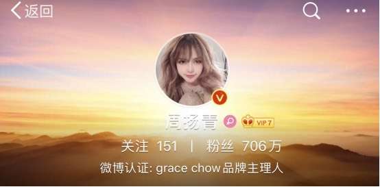 09(圖/取自我是艾小羊微信公眾號) 09(圖/取自我是艾小羊微信公眾號)