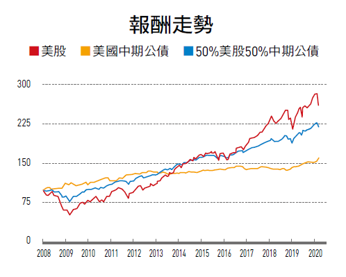 (圖/市場先生 提供) (圖/市場先生 提供)