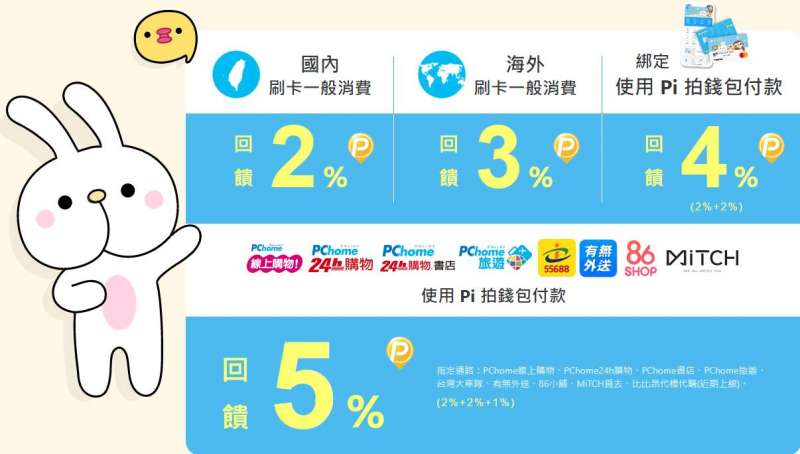 04(圖/網路溫度計) 04(圖/網路溫度計)