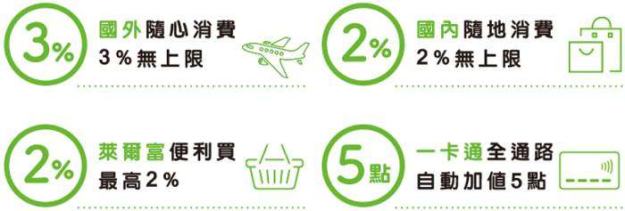 05(圖/網路溫度計) 05(圖/網路溫度計)