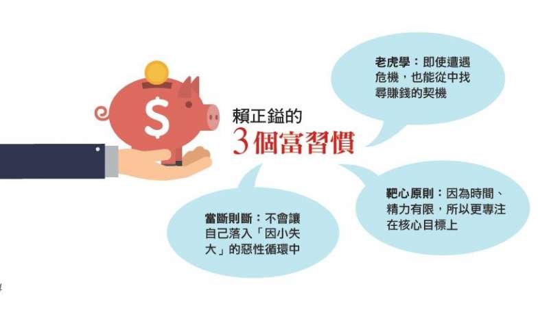 02(圖/今周刊提供) 02(圖/今周刊提供)