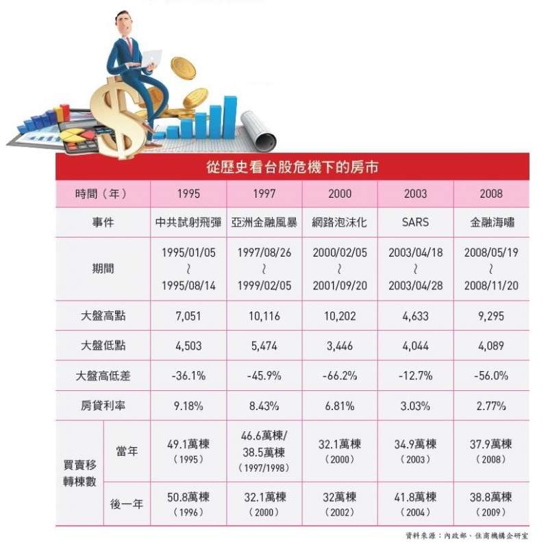 03(圖/今周刊提供) 03(圖/今周刊提供)