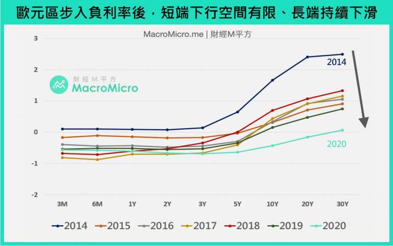 (圖片來源/財經M平方) (圖片來源/財經M平方)