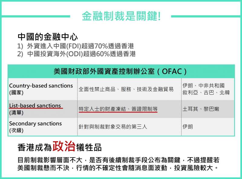 (圖片來源/財經M平方) (圖片來源/財經M平方)