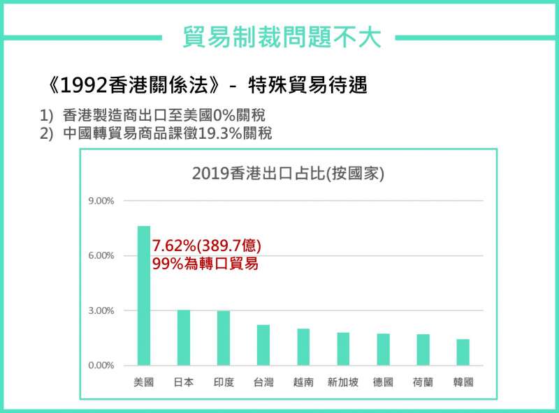 (圖片來源/財經M平方) (圖片來源/財經M平方)