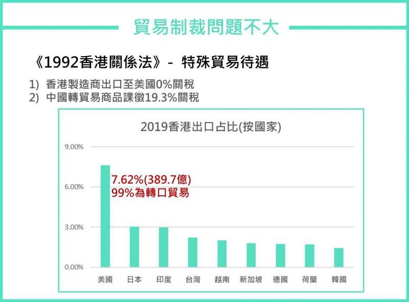 （圖片來源／財經M平方）