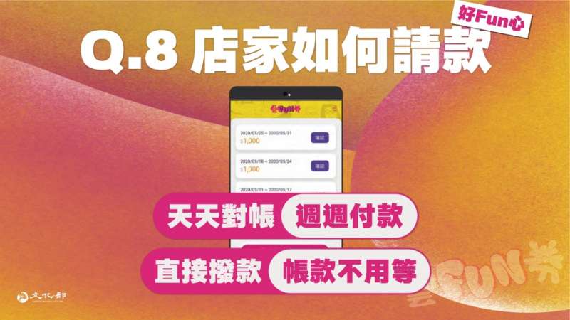(圖/取自文化部) (圖/取自文化部)