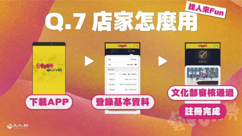 (圖/取自文化部) (圖/取自文化部)