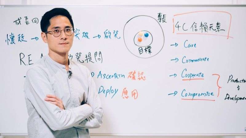 (圖/Hahow好學校提供) (圖/Hahow好學校提供)