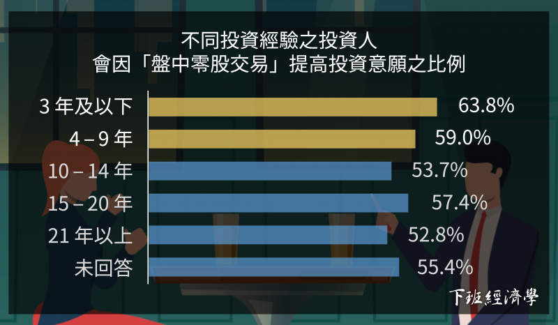 調查_16 調查_16