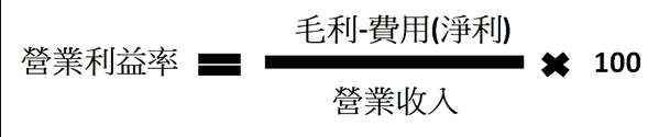 (圖/方格子提供) (圖/方格子提供)