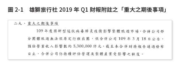 是雄獅旅行社2019 年財報對新冠肺炎疫情在「重大之期後事項」揭露的內容。（圖/作者提供）