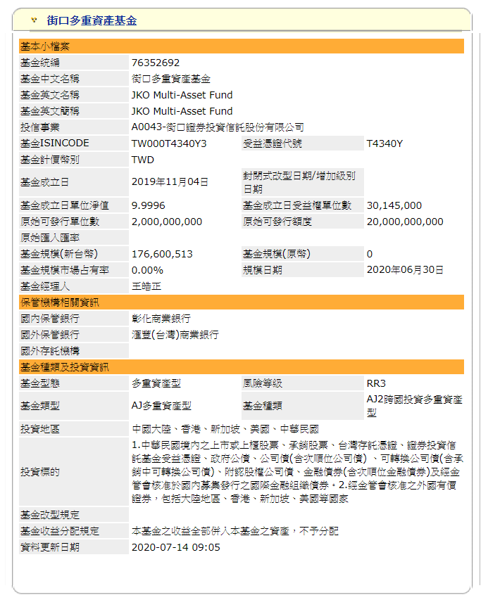 圖為「街口多重資產基金」基本資料。(圖:PGh財經筆記,資料來源:基金資訊觀測站) 圖為「街口多重資產基金」基本資料。(圖:PGh財經筆記,資料來源:基金資訊觀測站)