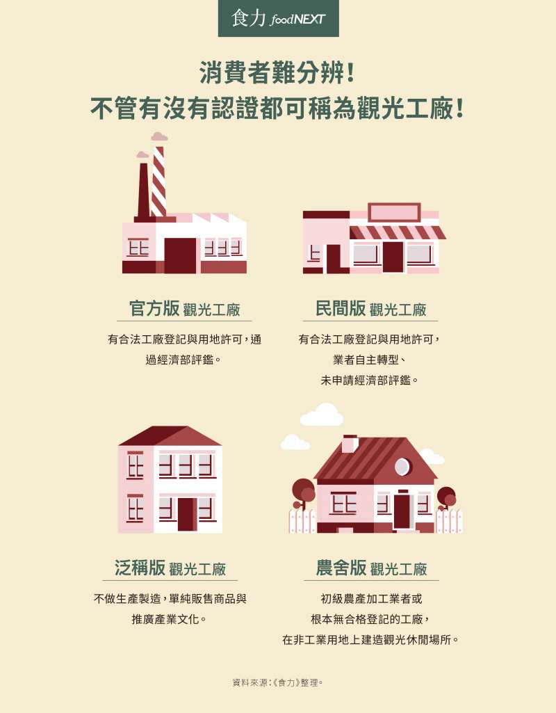01(圖/食力提供) 01(圖/食力提供)