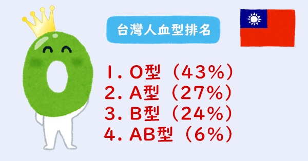 (圖/希平方-看YouTube學英文提供) (圖/希平方-看YouTube學英文提供)