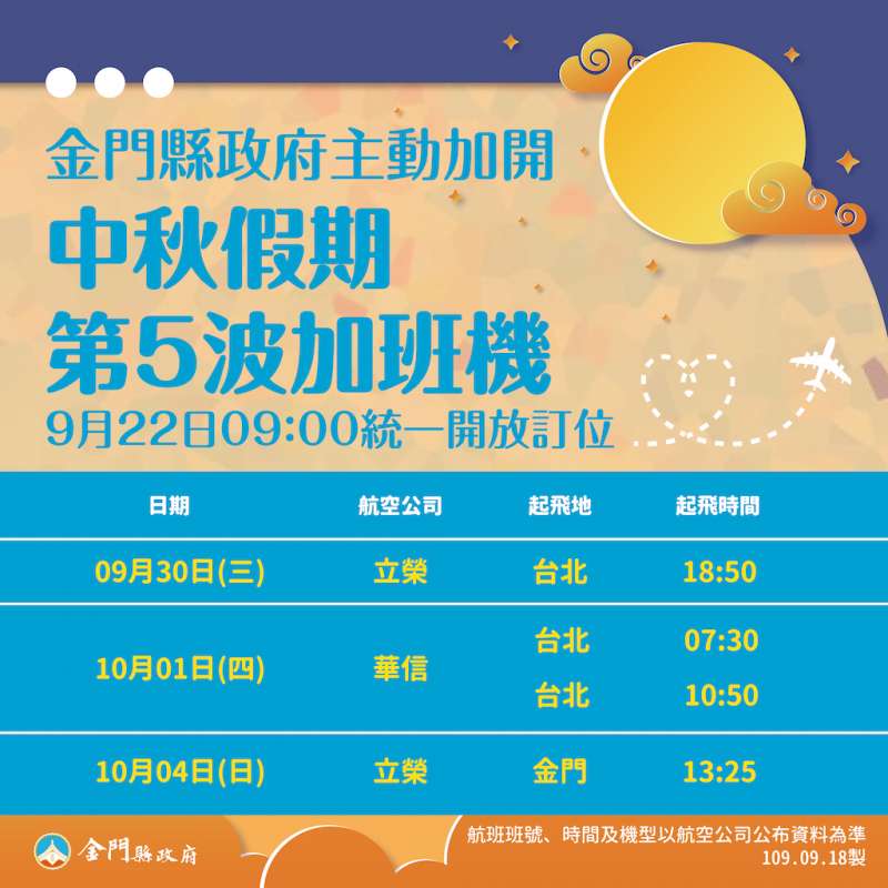 第五波中秋加班機表。(圖/金門縣政府提供) 第五波中秋加班機表。(圖/金門縣政府提供)