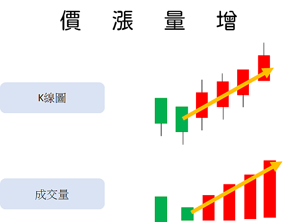 resize.png(圖/方格子 Vocus提供) resize.png(圖/方格子 Vocus提供)