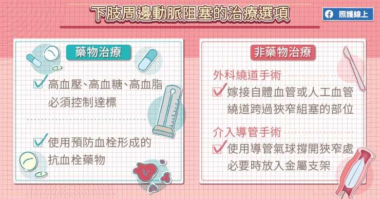 (圖/照護線上提供) (圖/照護線上提供)