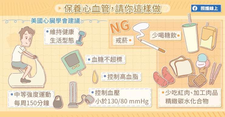 (圖/照護線上提供) (圖/照護線上提供)
