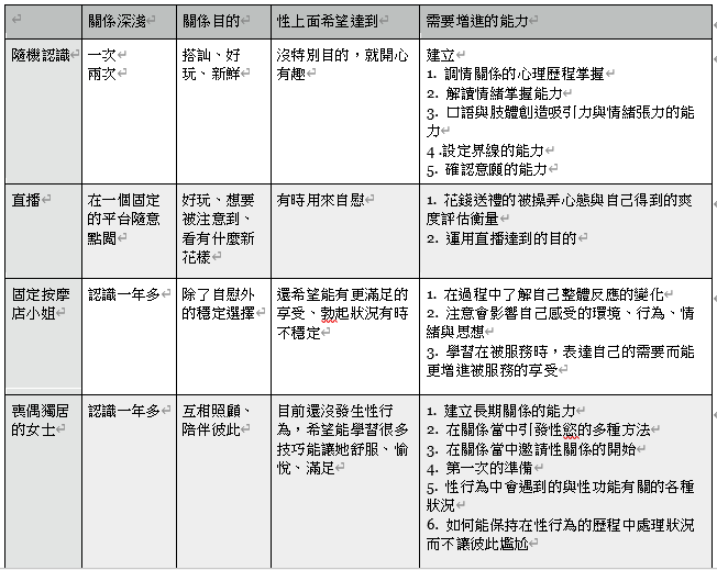 (圖/心靈工坊提供) (圖/心靈工坊提供)