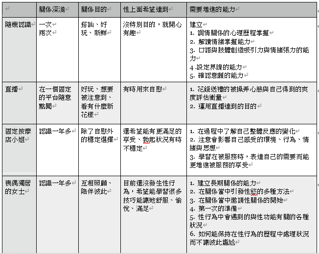 （圖／心靈工坊提供）