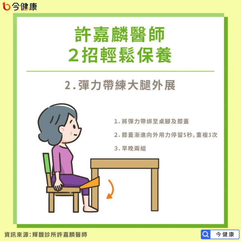 (圖/今健康提供) (圖/今健康提供)