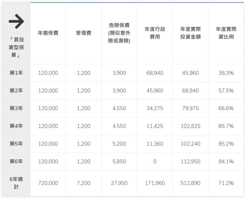 (圖/GD價值投資提供) (圖/GD價值投資提供)