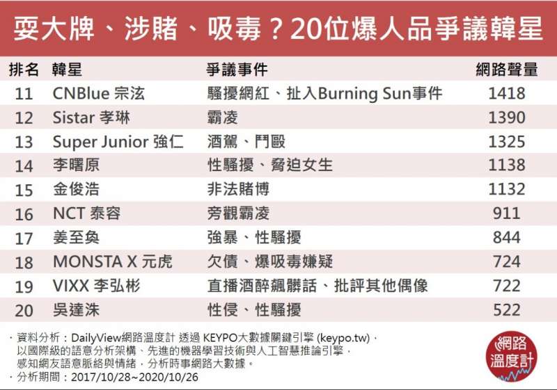 (圖/網路溫度計提供) (圖/網路溫度計提供)