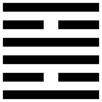 離卦(取自維基百科) 離卦(取自維基百科)