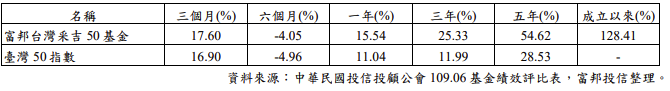 （圖/Money錢提供）