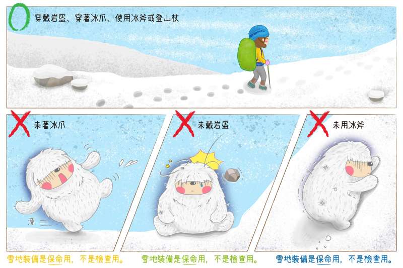 (圖/李敏綺 繪製) (圖/李敏綺 繪製)