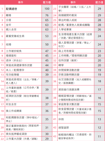 (圖/時報出版提供) (圖/時報出版提供)