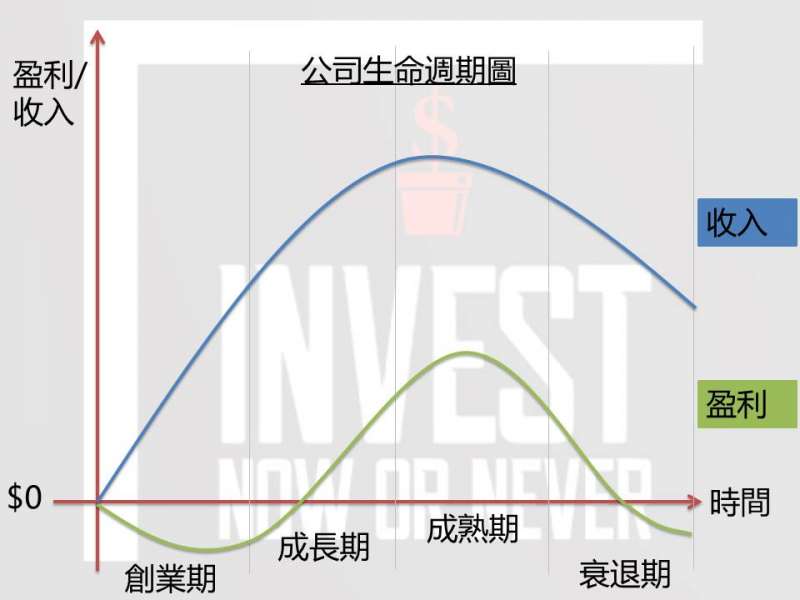 （圖/方格子提供）