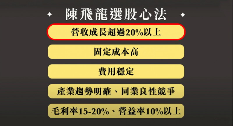 陳飛龍選股心法。(圖/風傳媒提供) 陳飛龍選股心法。(圖/風傳媒提供)