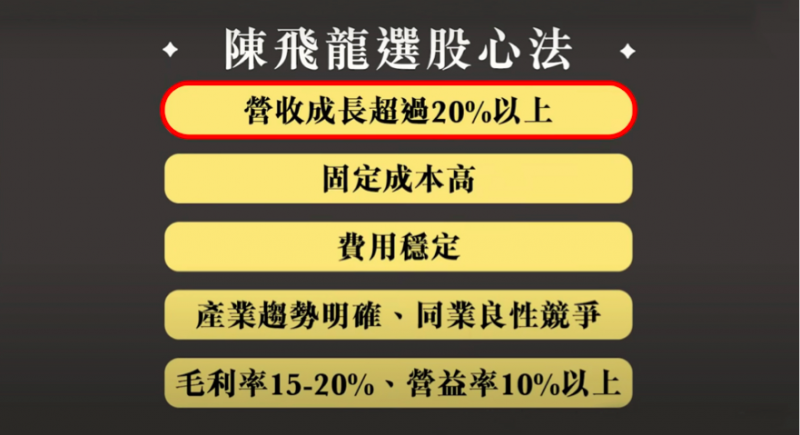 陳飛龍選股心法。（圖/風傳媒提供）