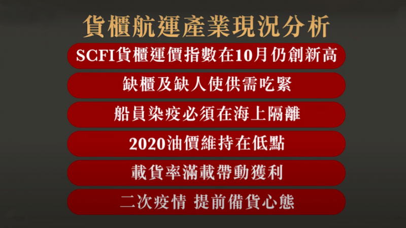 貨櫃航運產業現況分析。(圖/風傳媒提供) 貨櫃航運產業現況分析。(圖/風傳媒提供)