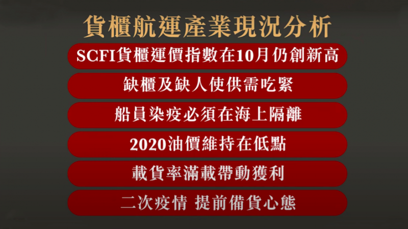 貨櫃航運產業現況分析。（圖/風傳媒提供）