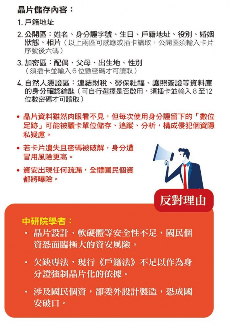 eID爭議。(圖片來源:今周刊) eID爭議。(圖片來源:今周刊)
