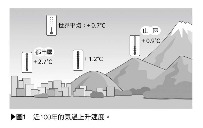 氣象術語事典-58(圖/東販出版提供) 氣象術語事典-58(圖/東販出版提供)