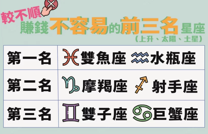 （圖／取自591房屋交易）