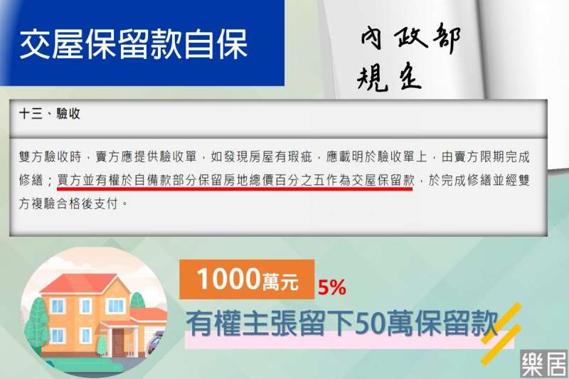 (圖片來源:樂居) (圖片來源:樂居)