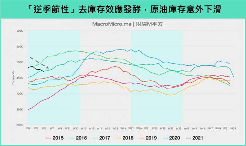 (圖/財經m平方) (圖/財經m平方)