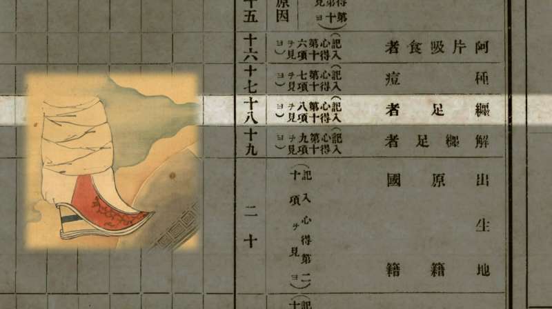 第一次臨時臺灣戶口調查票,調查緾足。(圖/作者提供) 第一次臨時臺灣戶口調查票,調查緾足。(圖/作者提供)