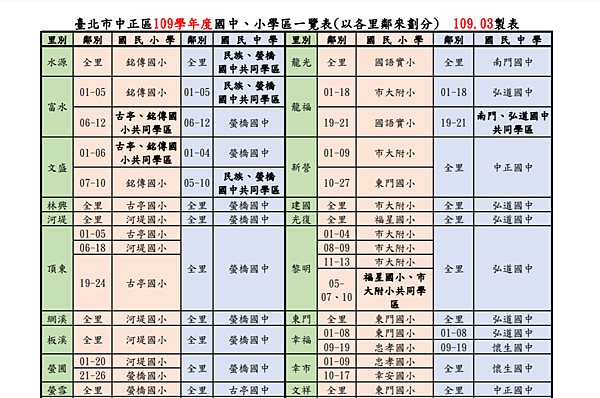 (圖片來源:喬王的投資理財筆記) (圖片來源:喬王的投資理財筆記)