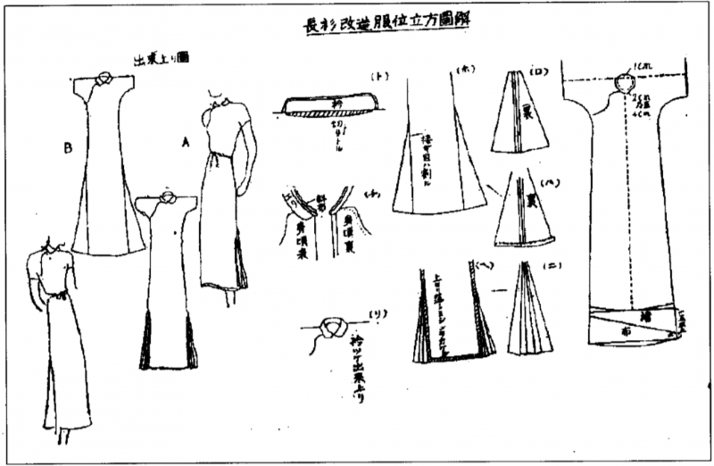 (圖/方格子 Vocus) (圖/方格子 Vocus)