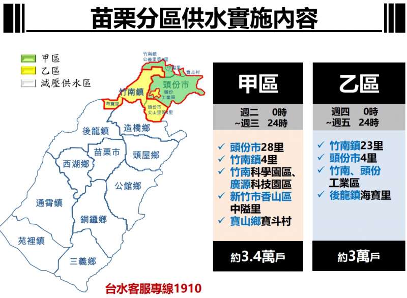 苗栗供五停二地區一覽(圖/災害應變中心提供) 苗栗供五停二地區一覽(圖/災害應變中心提供)