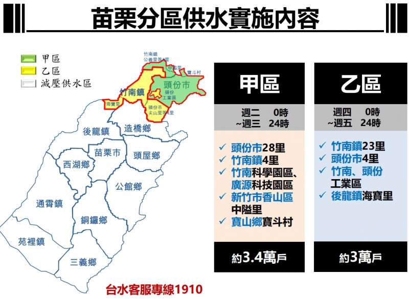 苗栗供五停二地區一覽(圖/災害應變中心提供)