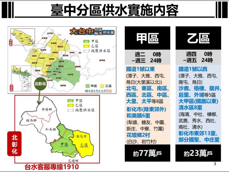 台中供五停二地區一覽(圖/災害應變中心提供) 台中供五停二地區一覽(圖/災害應變中心提供)