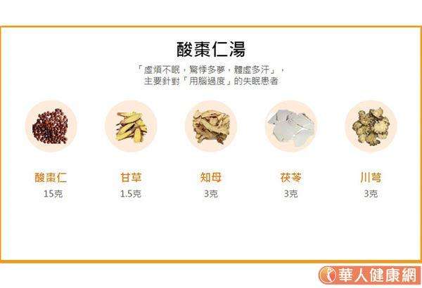 【酸棗仁湯】適用對象:虛煩不眠,驚悸多夢,體虛多汗」,主要針對「用腦過度」的失眠患者。 (圖/華人健康網提供) 【酸棗仁湯】適用對象:虛煩不眠,驚悸多夢,體虛多汗」,主要針對「用腦過度」的失眠患者。 (圖/華人健康網提供)