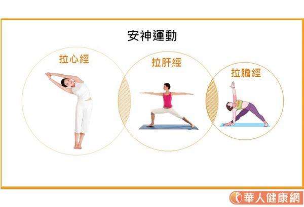 2(圖/華人健康網提供) 2(圖/華人健康網提供)